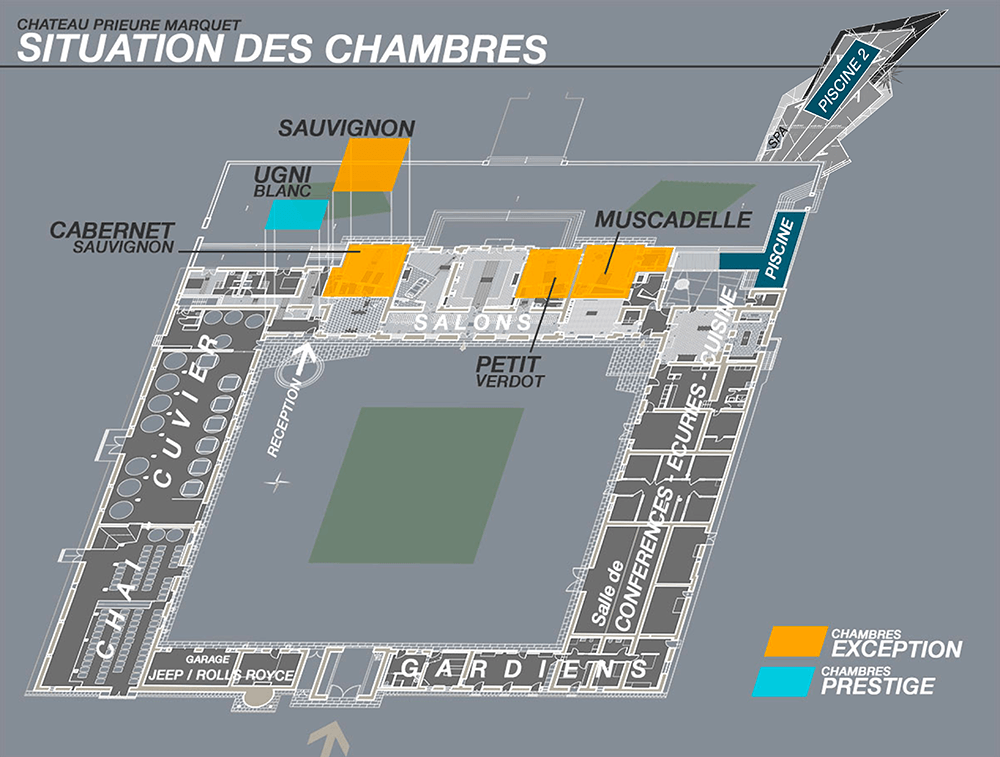 Plan des chambres